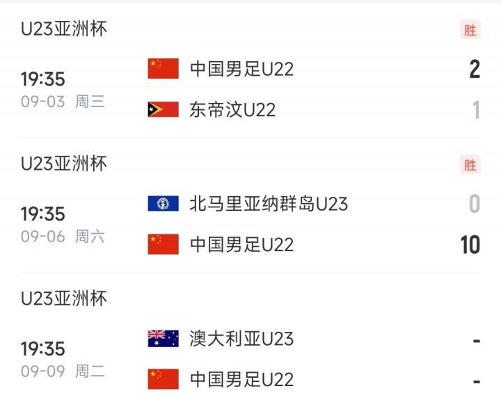末轮决战!U22国足9月9日19点35vs澳大利亚,赢球才能小组第一